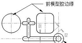 模具設(shè)計(jì)滿足封膠要求