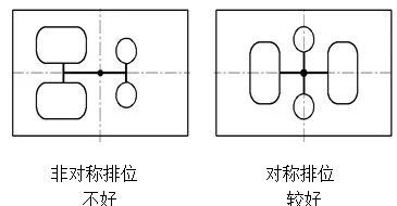 模具設(shè)計(jì)滿足壓力平衡